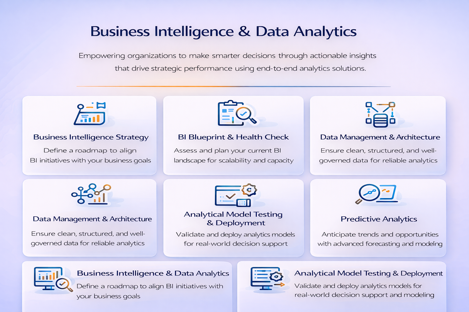 Datamon | IT, Cloud, Data, and Cyber Security Services