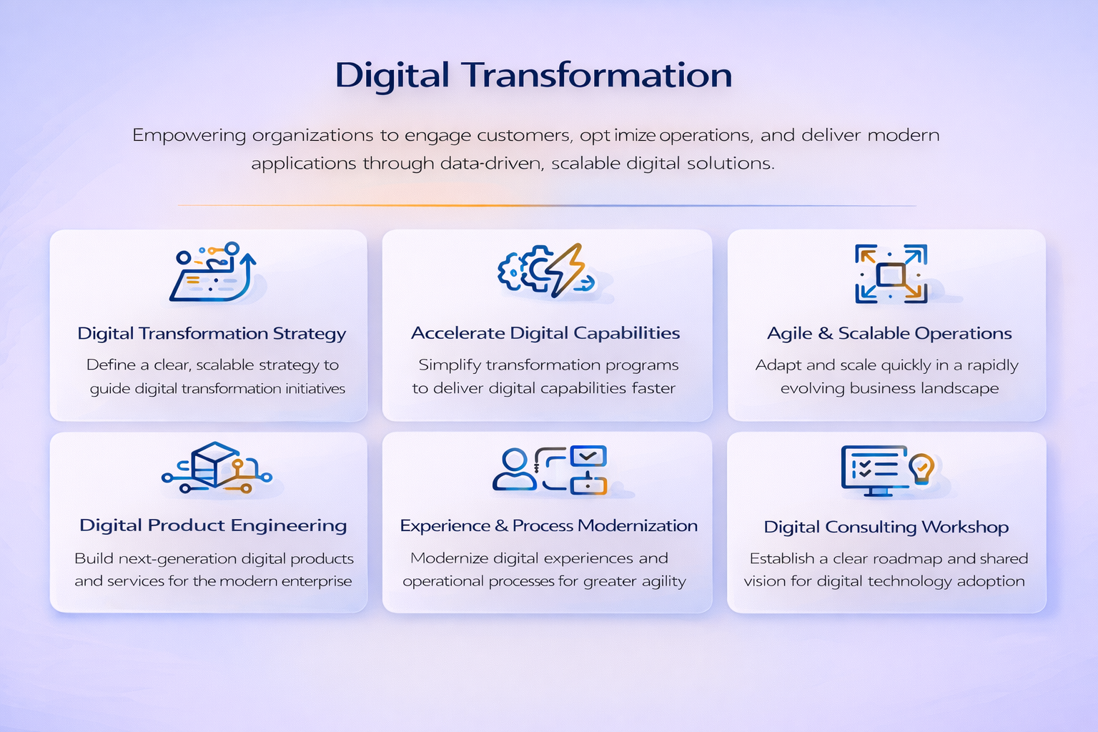 Datamon | IT, Cloud, Data, and Cyber Security Services