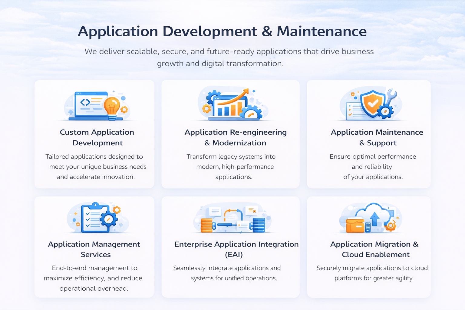 Datamon | IT, Cloud, Data, and Cyber Security Services
